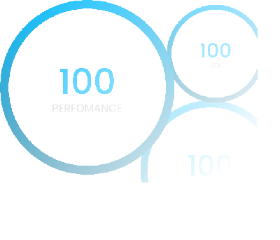 PerfomanceStats